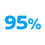 80%