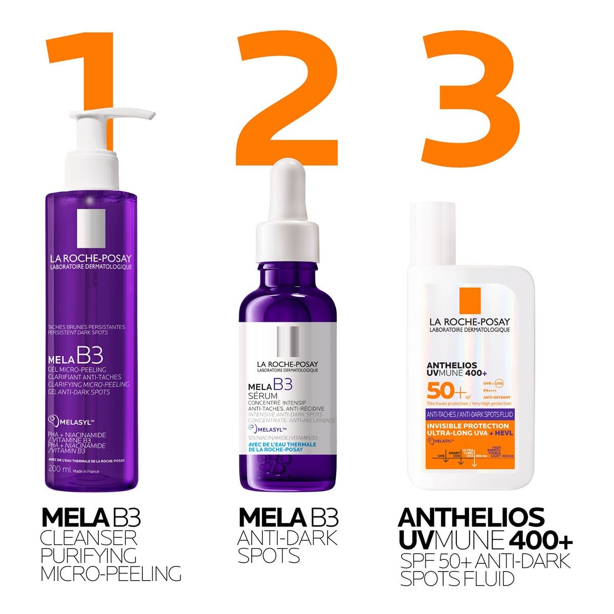 Anthelios UVMune 400 Anti-Dark Spots Fluid SPF50+ ρουτινα