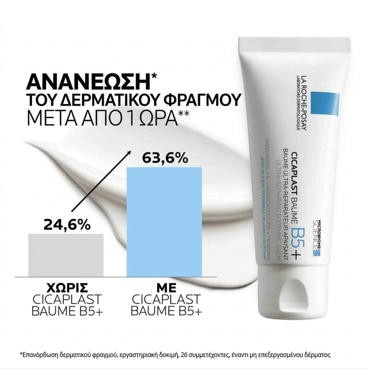CICAPLAST BAUME B5 ΚΡΕΜΑ ΑΝΑΠΛΑΣΗΣ pack