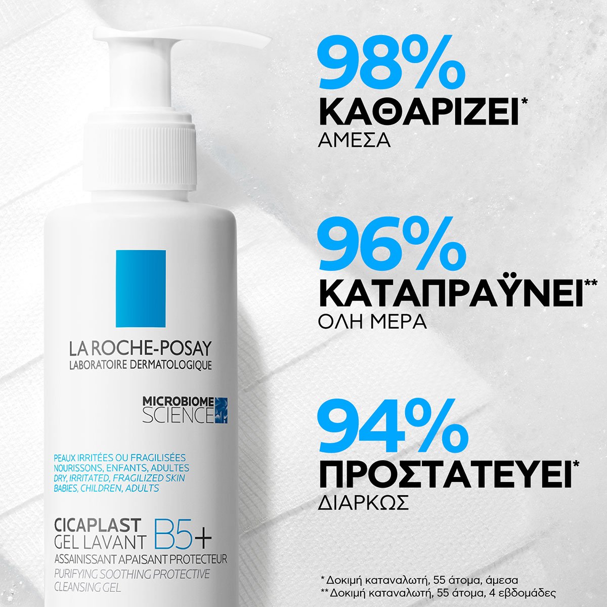 Cicaplast Lavant B5 Gel ιδιότητες