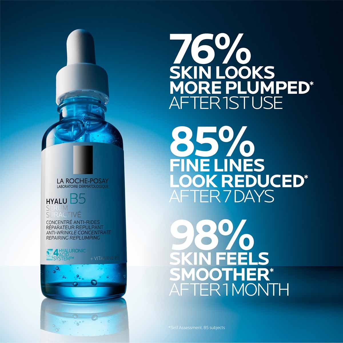Hyalu B5 Suractivated serum οφέλη