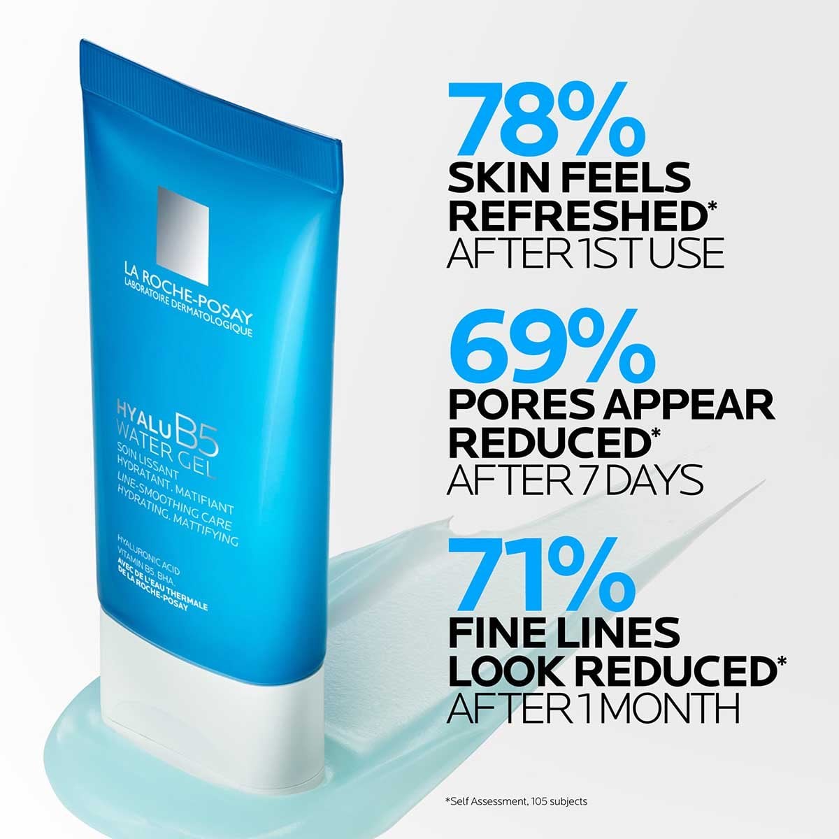 Hyalu B5 water gel οφέλη