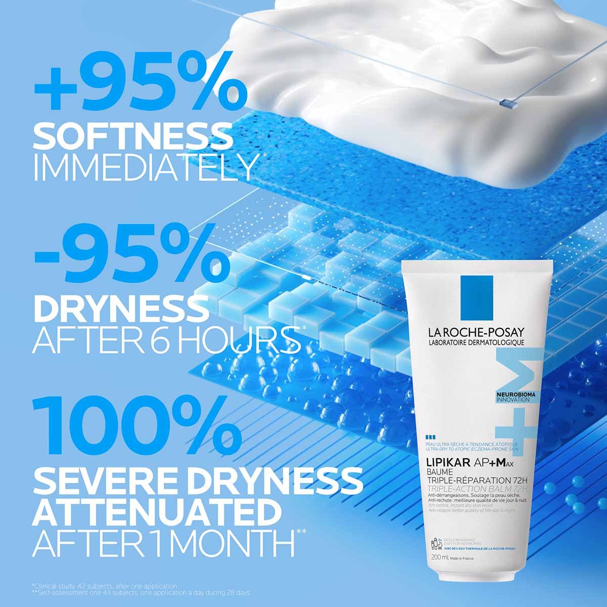 Lipikar Baume AP+Max αποτελέσματα