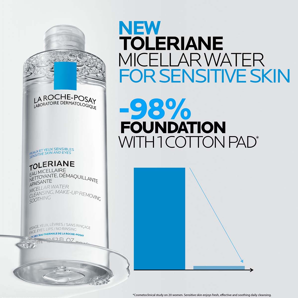 MICELLAR WATER ULTRA SENSITIVE