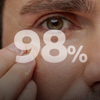 Percentage image