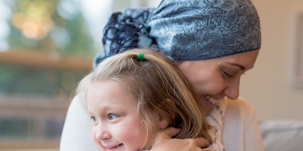 ONCOLOGY AFTER CANCER BANNER