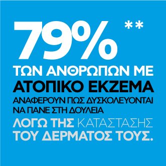 percentage image eczema